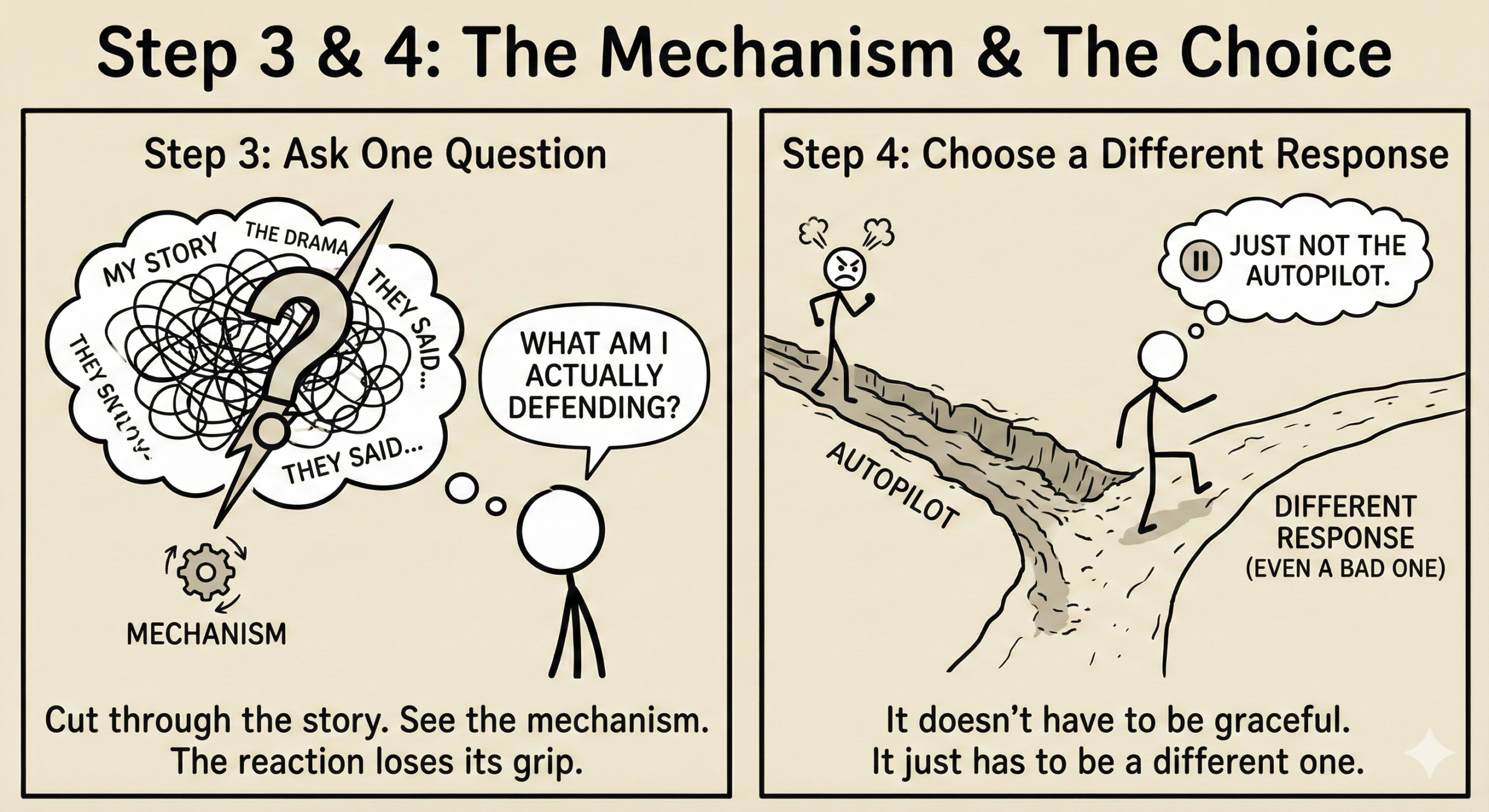 How To Do Shadow Work